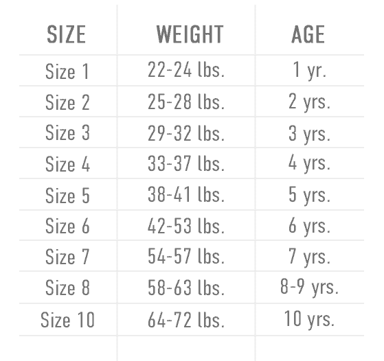 New ICM Double Seat Diaper Cover