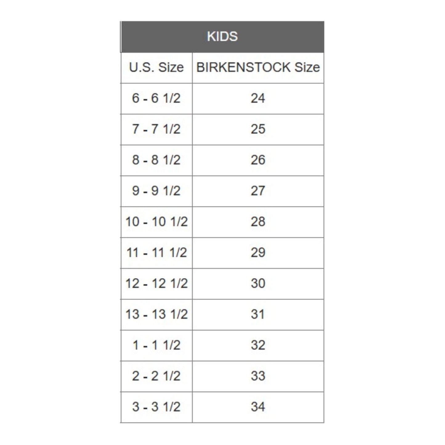 Birkenstock Boston Kids Clog