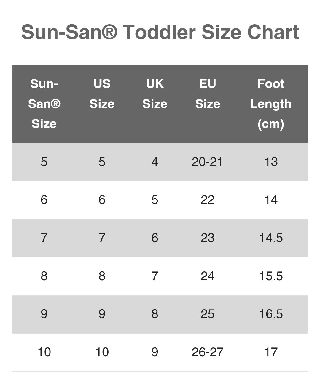 Sun-San Sailor Sandal- Little Kid's