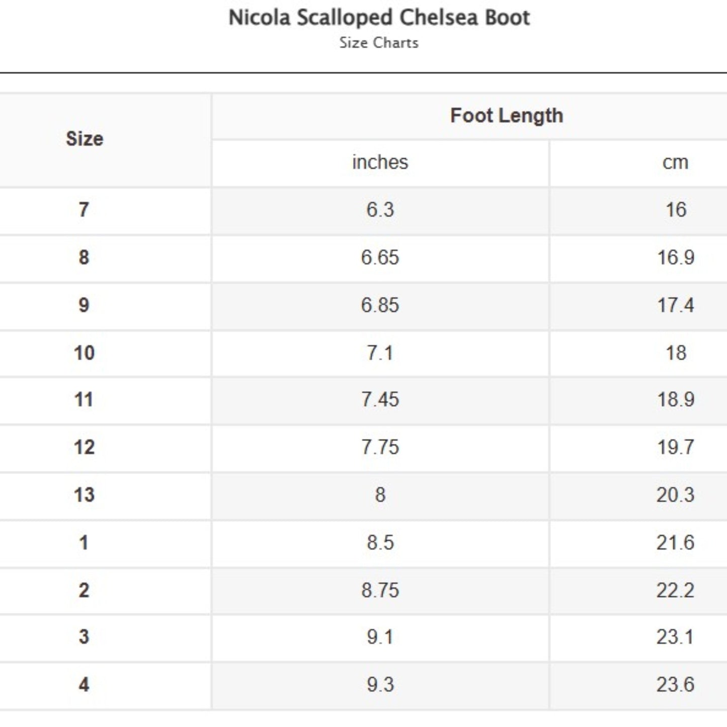 L'Amour Nicola Scalloped Chelsea Boot